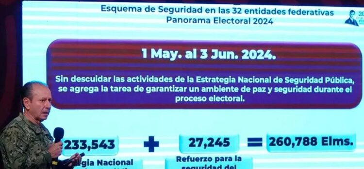 Más de 260 mil elementos del Ejército y Guardia Nacional aseguran las elecciones del 2 de Junio